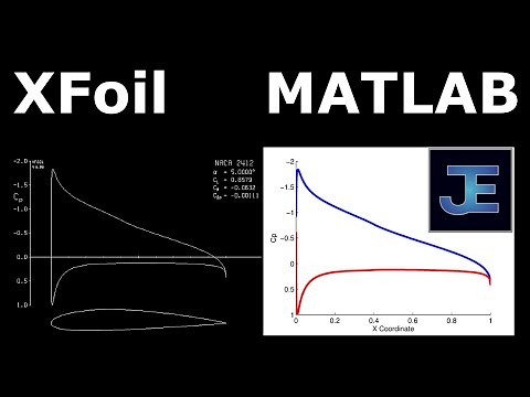 How To: Run XFoil from MATLAB