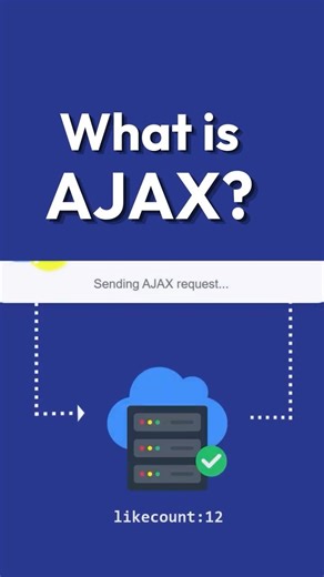 ⚡ What is AJAX? How Websites Update Without Reloading! 🚀