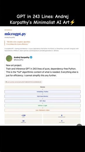 GPT in 243 Lines: Andrej Karpathy’s Minimalist AI Art (MiniChatGpt ) #chatgpt #gemini #claudeai #ai