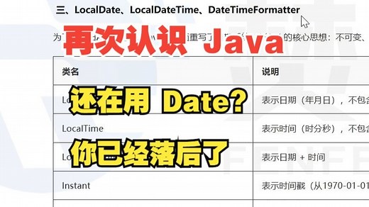 再次认识 Java：Java 日期时间新 API 入门（告别 Date）