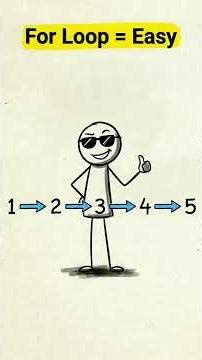 Python For Loop Explained | Repeat Code Easily (Beginner) #codingforbeginners