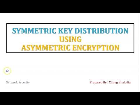 Symmetric Key Distribution using Asymmetric Encryption | Key Distribution