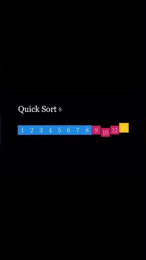 ⚡ See Quick Sort in Action! 🚀 | Fastest Sorting Algorithm Visualized #code #python