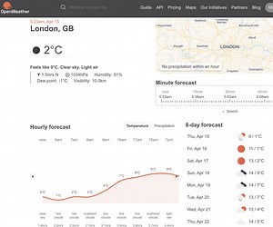 So Easy MicroPython - OpenWeatherMap, Global Weather Data Platform
