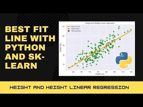 Best Fit Line in 4 Lines of Code — Linear Regression with Python and SciKit-Learn