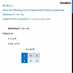 Ex 12.1, 1 - Solve the following Linear Maximize Z = 3x   4y