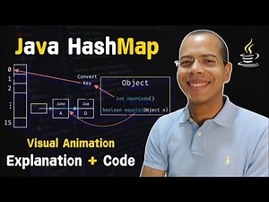 Master Java HashMaps: Visual Learning with Animations | Internal working of HashMap