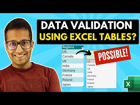 Create Data Validation List from Excel Table (3 Easy Ways)