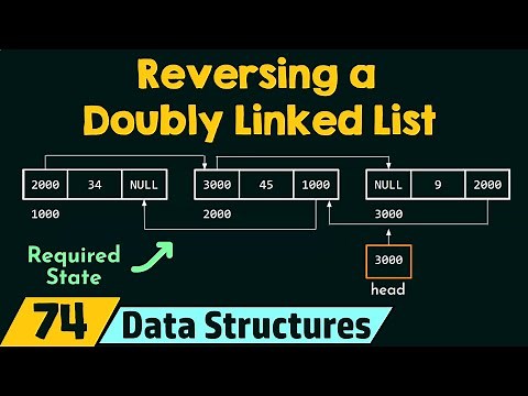 Reversing the Doubly Linked List