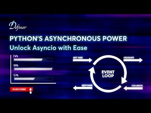 Python Asyncio Explained: Master Asynchronous Programming and the Event Loop