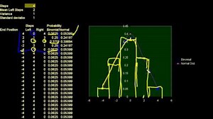 Normal distribution excel exercise