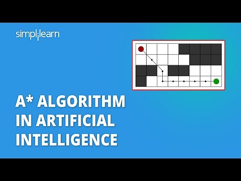 A* Algorithm In Artificial Intelligence | A* Algorithm Explained With Example | AI | Simplilearn