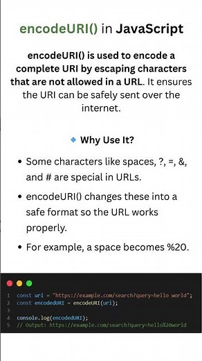 encodeURI in JavaScript