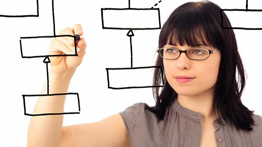 Software Engineering Master's Degree Online - Penn State World Campus