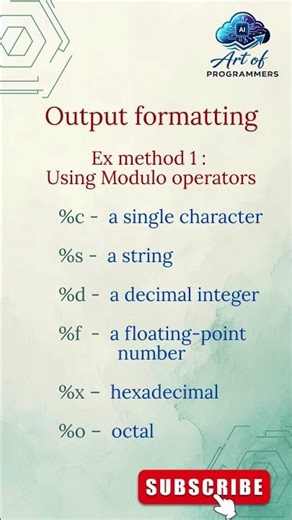 Lesson 6: Output Formatting in Python Programming Part 1
