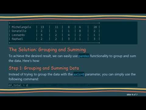 Summarizing Rows in Grouped Totals Per Column in Python's pandas