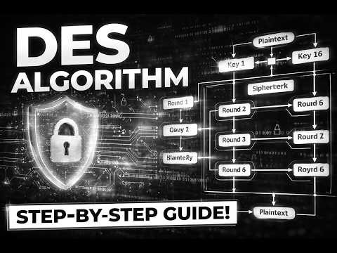 DES: The Foundation of Modern Cryptograph