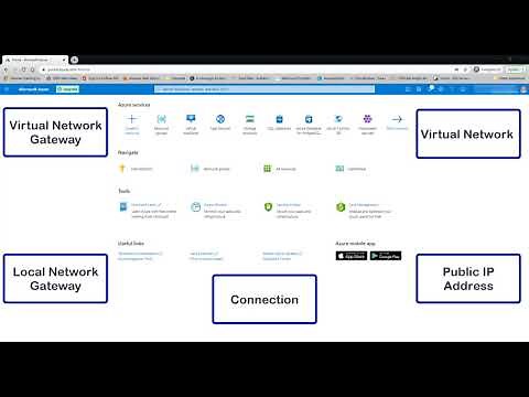 Azure Site-to-Site VPN quick setup