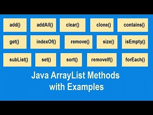 Java ArrayList Methods with Examples