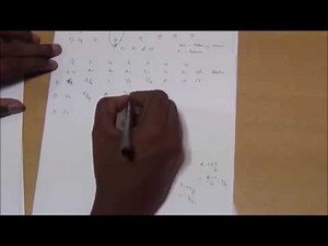 Integer Programming :Gomory's Cut Exercise Problems