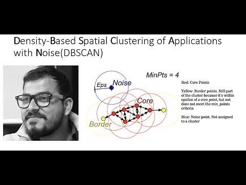 DBSCAN Clustering Easily Explained with Implementation