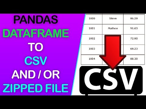 Save pandas dataframe as csv using python and pandas
