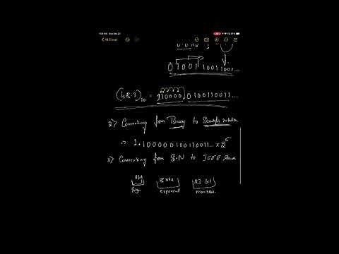 Decimal to 16 bit | 32 bit | 64 bit IEEE 754 Floating Point Representation