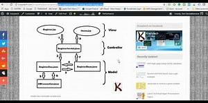 Java Registration Form using Servlet and database - Krazytech