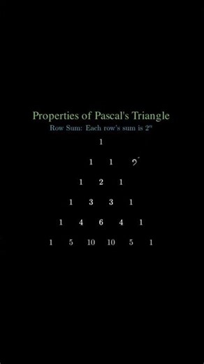 Pascal's Triangle Explained in 1 Minute! | Quick Math Tutorial #maths