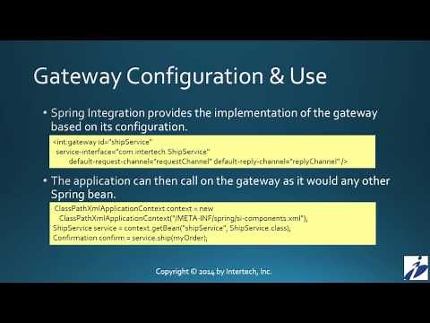 Spring Integration Tutorial (Part 8) - Gateways