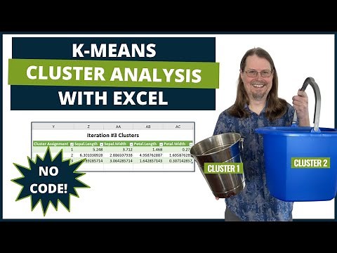K-means Cluster Analysis With Excel - A Tutorial