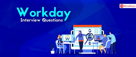 Top 60 Workday Interview Questions and Answers in *2026