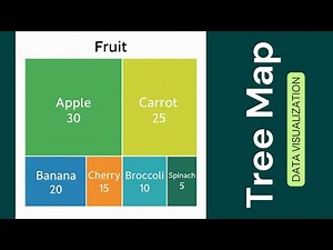 Tree Map Using Plotly in Python | Data Visualization Tutorial