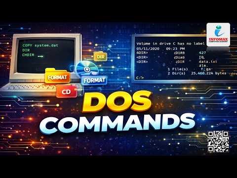 Basic DOS Commands | Introduction to DOS Commands for Beginners
