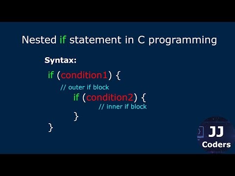 Nested if statement in C programming