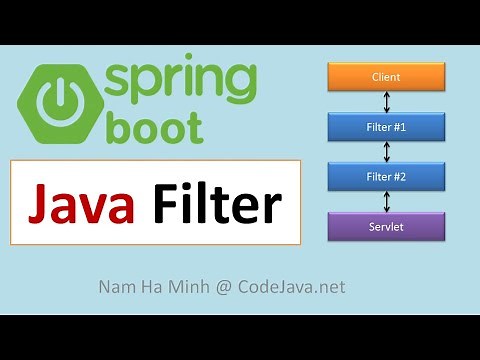 How to Create Java Filter in Spring Boot