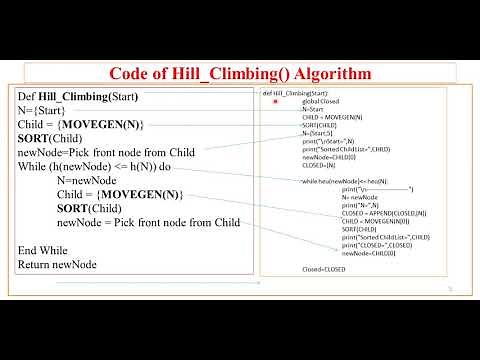 16. AI using Python- Hill Climbing Code by Sunil Sir