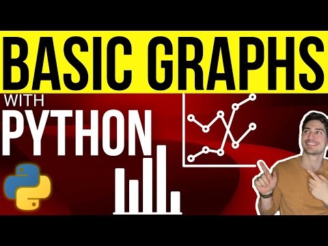 How to Graph Data in Python Using the Matplotlib Module!