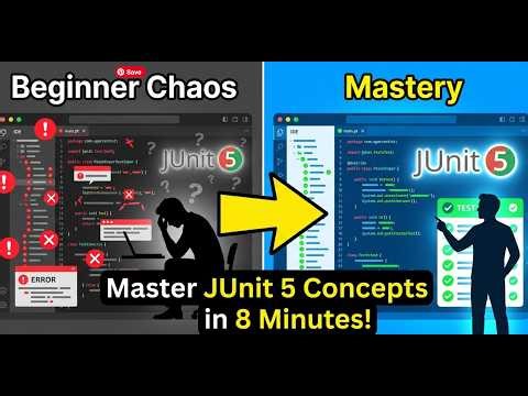Master JUnit 5 Concepts in 8 Minutes!