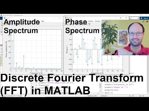How to do a discrete Fourier transform (FFT) and to plot the amplitude and phase spectrum in MATLAB