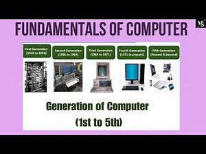 Fundamentals of Computer 💻✨ Introduction, Evolution & Generations of Computers (Easy Explanation)