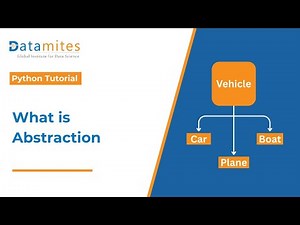 What is Abstraction | Abstraction in python | Datamites Institute