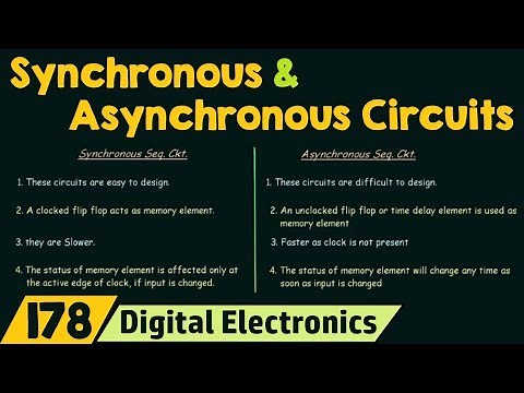 Difference between Synchronous and Asynchronous Sequential Circuits