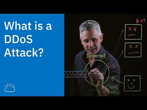 What is a DDoS Attack?