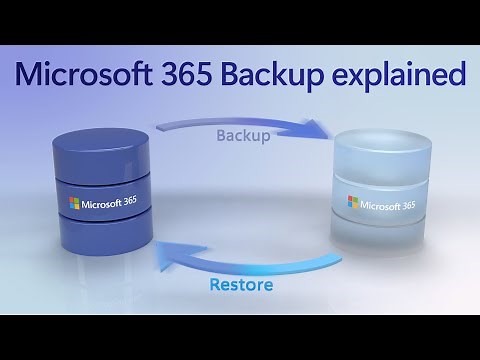 How Microsoft 365 Backup works and how to set it up