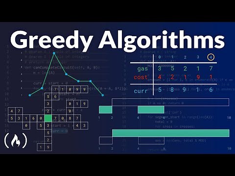 Greedy Algorithms Tutorial – Solve Coding Challenges