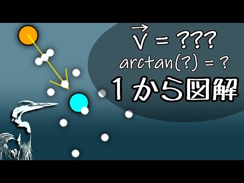 自機狙い弾でわかる、ベクトルと逆正接【ゲーム・プログラミング講座】【JavaScriptサンプル】
