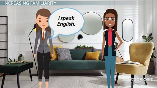 Dendrogram Overview, Characteristics & Examples