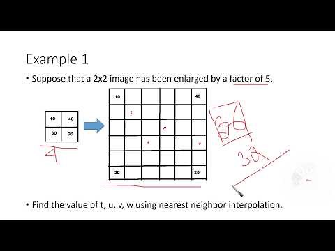 Image Interpolation Examples (Introduction)