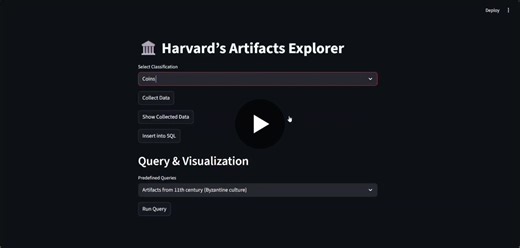 Harvard Artifacts Explorer: ETL, SQL Analytics Streamlit Dashboard | Avitosh Sood posted on the topic | LinkedIn